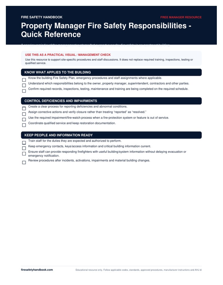 Property manager fire safety responsibilities quick reference preview