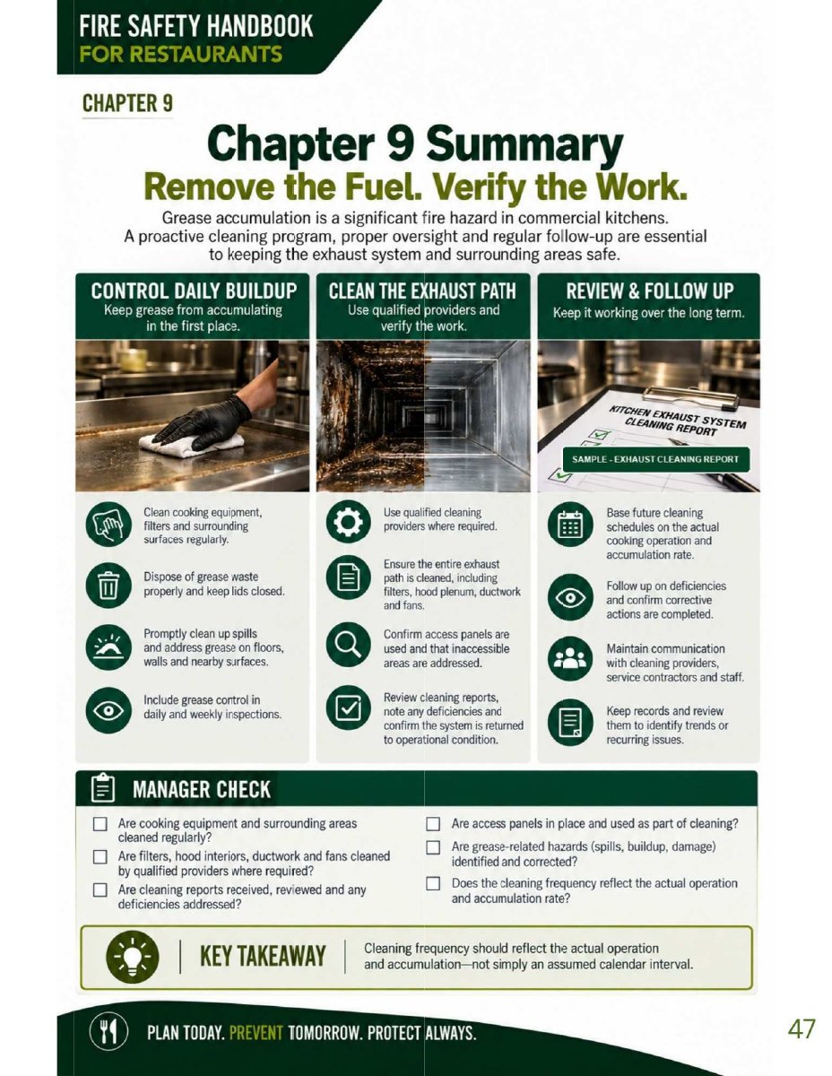 Restaurant handbook grease accumulation and cleaning page preview