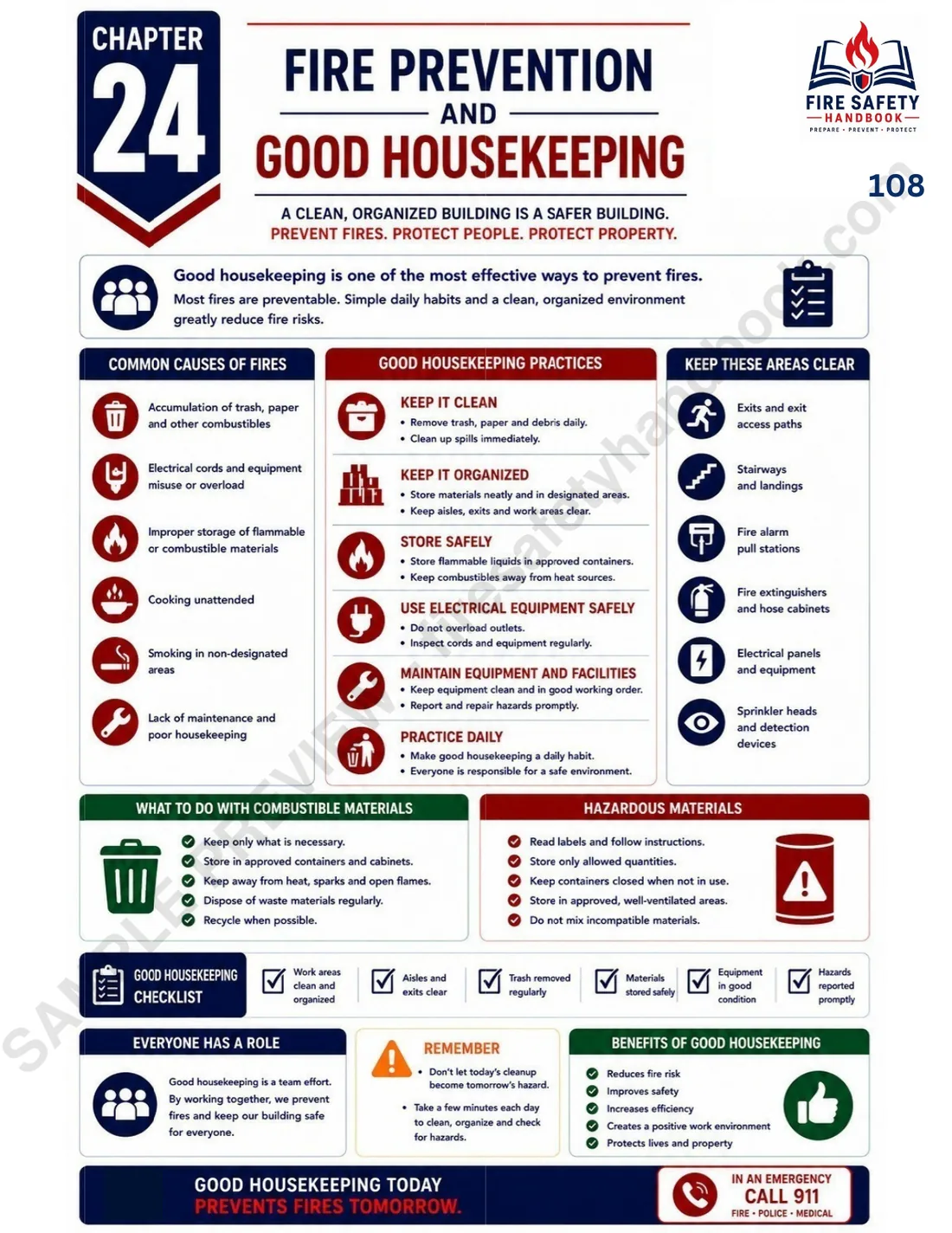 Sample handbook page: Fire prevention and good housekeeping.