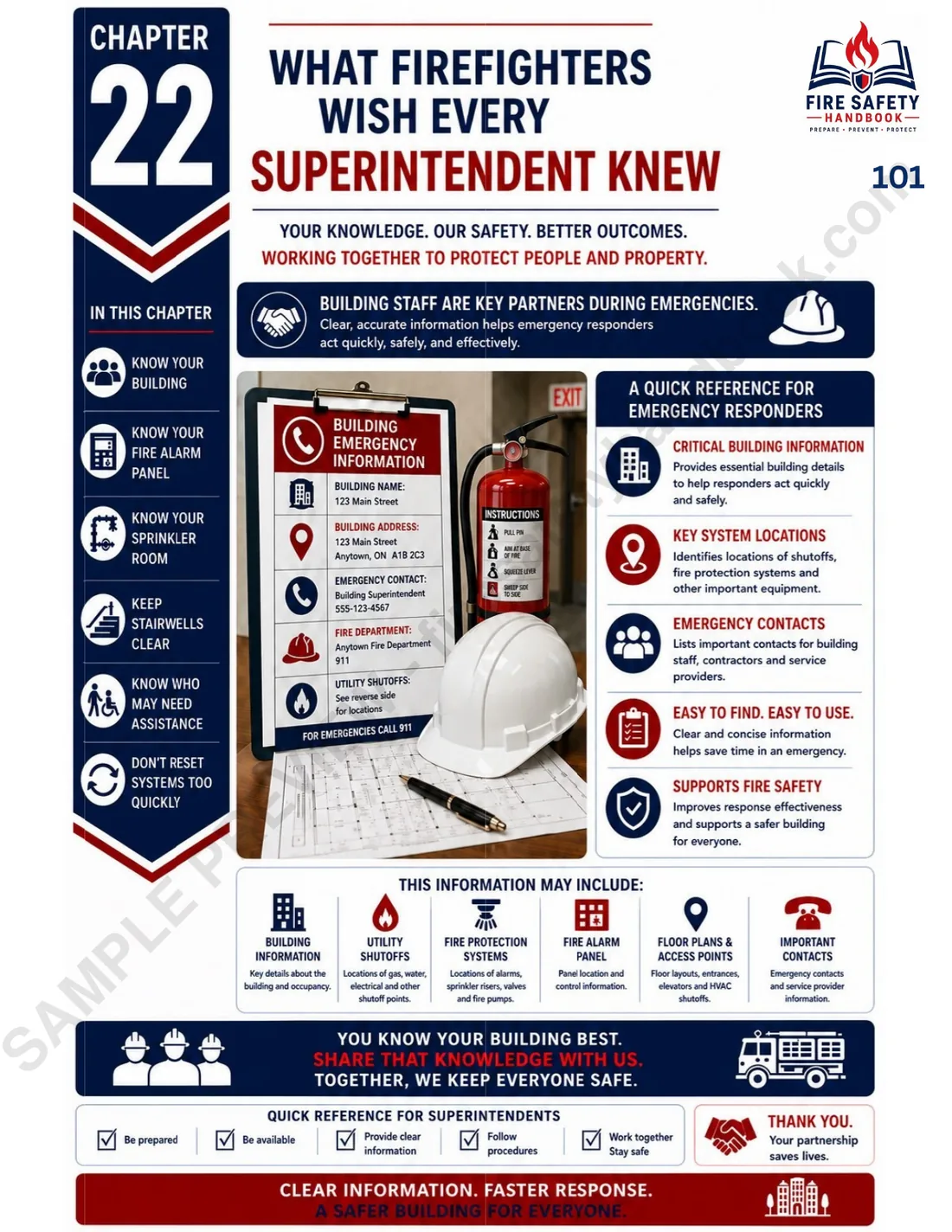 Sample handbook page: What firefighters wish every superintendent knew.